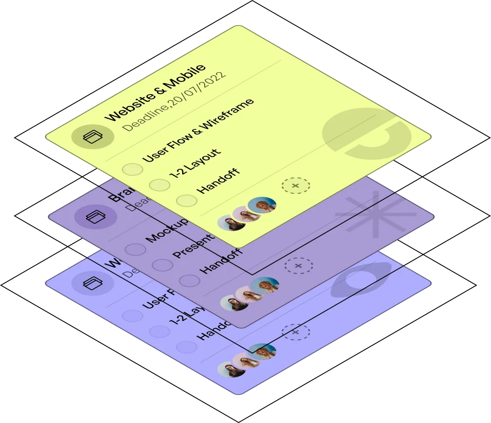 Software developers use software to mamange their projects. The software allows them to create feature cards for what they need to build.